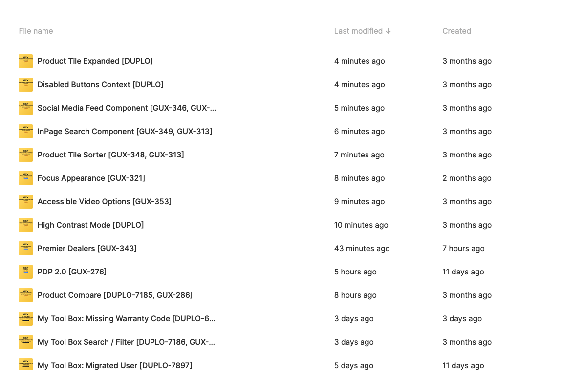 A screenshot of a list of UX team Figma projects dedicated to new website features 